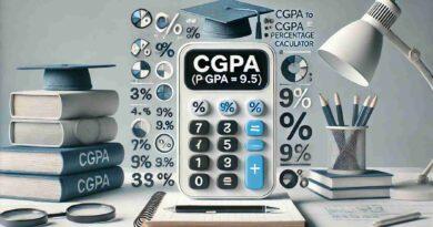 CGPA to Percentage Calculator