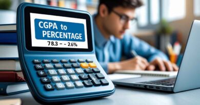 CGPA to Percentage Calculator