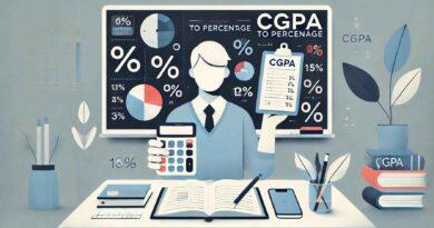 CGPA to Percentage calculator