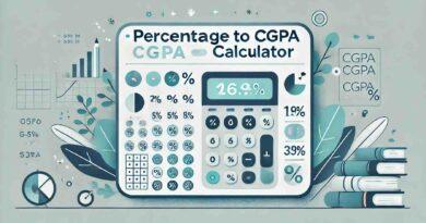 Percentage to CGPA Calculator