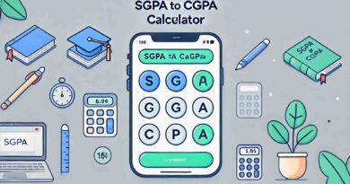 SGPA to CGPA Calculator