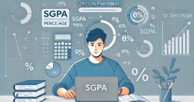 SGPA to Percentage Calculator